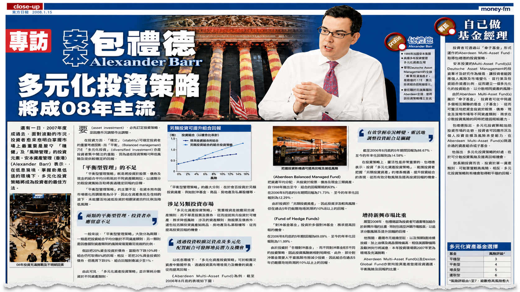2006 Hong Kong interview — Alexander Barr on diversified investment strategy